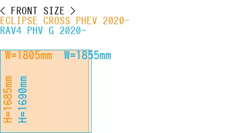 #ECLIPSE CROSS PHEV 2020- + RAV4 PHV G 2020-